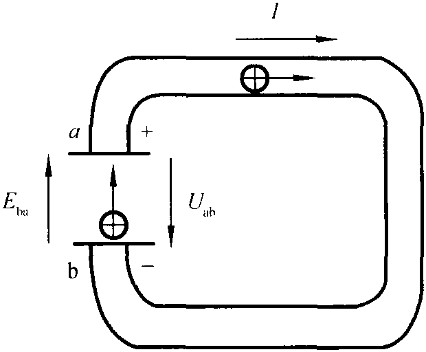 一、電路的基本物理量